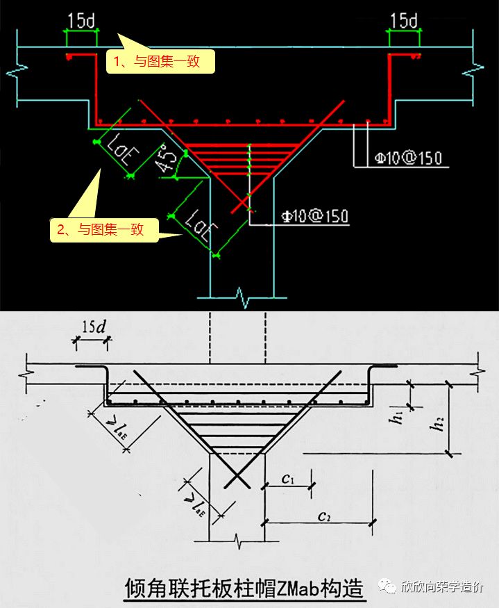 彻底学会柱帽（二）
